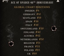 MOTÖRHEAD’s ‘Ace Of Spades’ 40th-Anniversary Release Lands On Global Charts